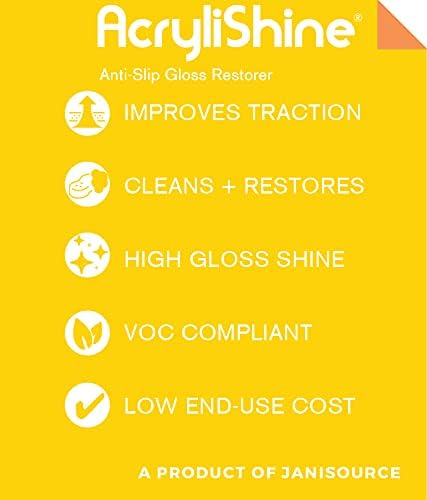 AcryliShine Floor Finish Wax Gloss Restorer and Cleaner- 1 Gallon…