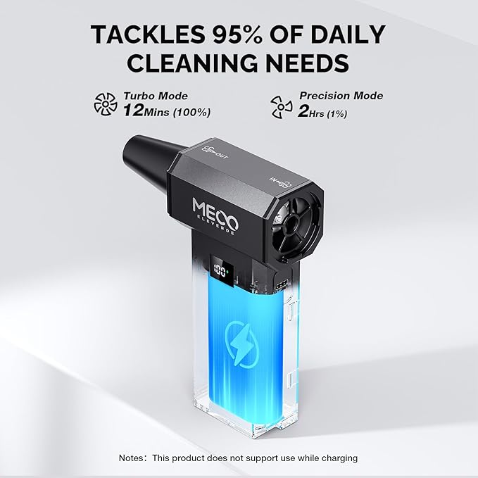MECO ELEVERDE Electric Air Duster, 220,000 RPM-One Touch Turbo Fan, Stepless Speed Adjustable(ยฑ1% Precision Control) Dual Display, 2H Max Runtime, Mini Air Blower for Car,PC, Electronics, Keyboards