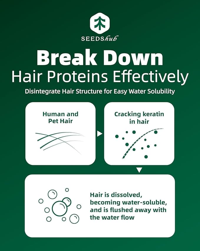 Pet Hair Dissolver for Washing Machine, Pet Hair Remover for Laundry, 96.7% Dissolution Rate, Dog Hair Remover, Cat Hair Remover, Up to 12 Months of Use, HE/Top/Front-Load Compatible, Septic Safe