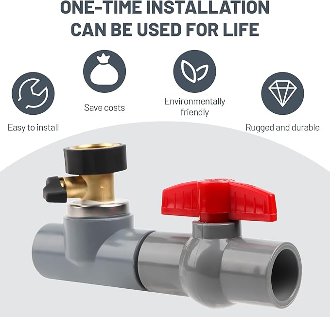 AC Drain Line Cleaner Tool, AC Drain Line Unclogger,Condensate Line Cleaner