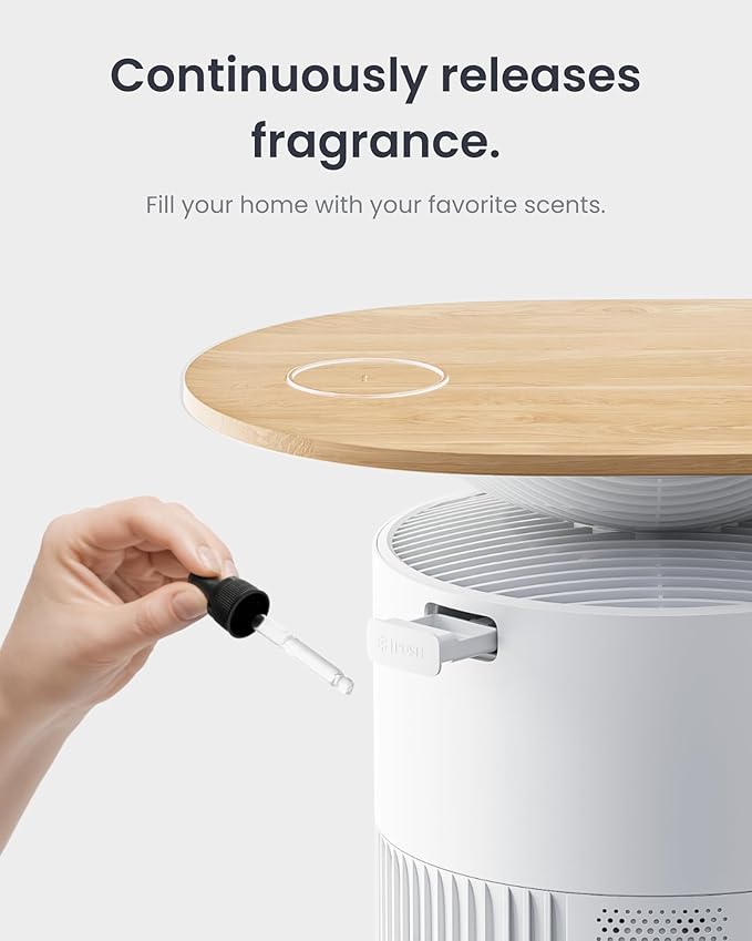 SwitchBot Air Purifier for Home Large Room up to 3620 ft², Pet Mode, Support Matter, 20dB, Washable Pre-filter, Aromatherapy, Works with Alexa, Google Home, Apple Home, Ideal for Odor, Dust & Pet Hair