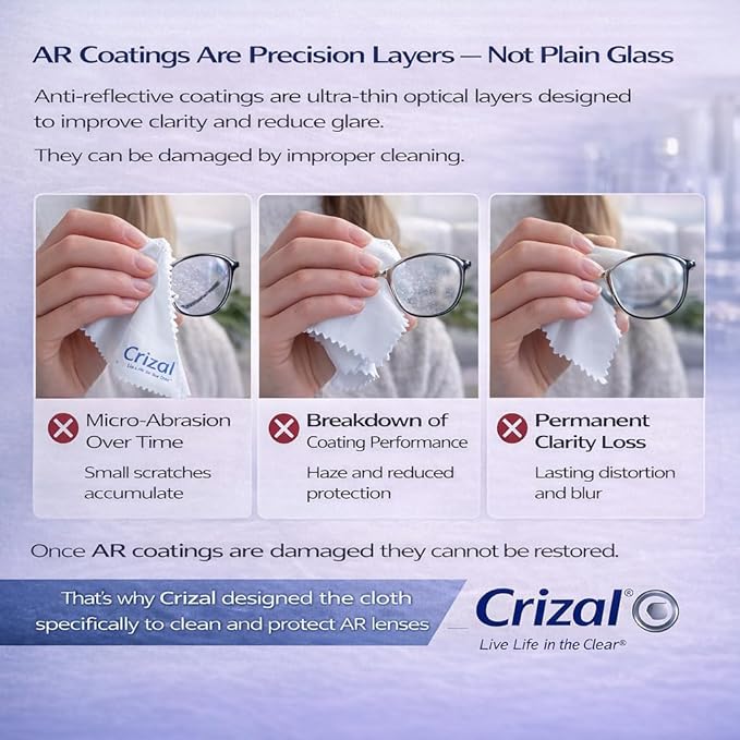 Eyeglass Cleaning Cloths –2 Pack Premium Microfiber – Designed & Tested for AR-Coated Lenses – Trusted by Optical Professionals