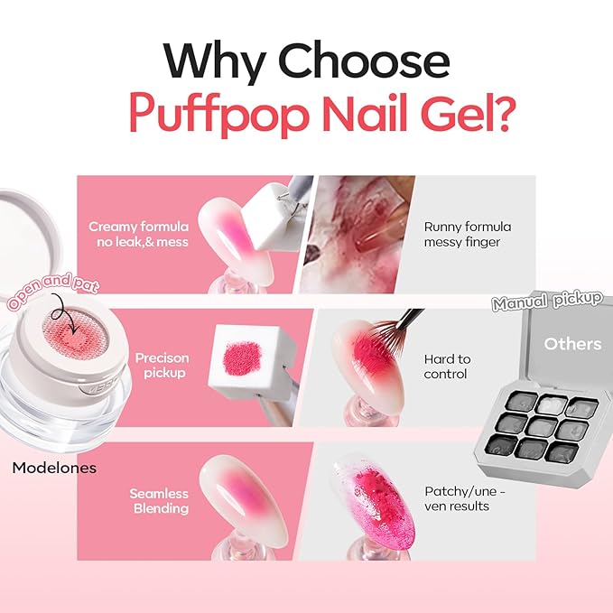 modelones Pat Paint Gel Nail Polish, 1 Jar Soak Off UV Patting Gel Polish Pigmented Colors for Ombre & Gradient & Blush Blooming & French Tip Nail Art, Nude