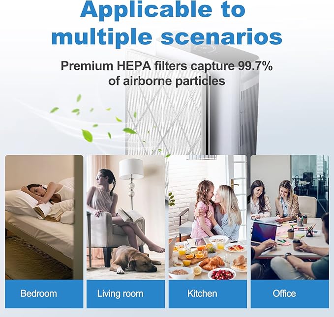 (2 Packs)HE401 Filter Replacement for Shark Air Purifier 4 Compatible with Shark 4 Fan Air Purifier HE400, HE401C, HE401NP, HE402, HE402AMZ, HE4FKPET, HE4FKPETMB, HE4FKPRO, HE402C