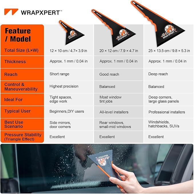 WRAPXPERT Window Tint Squeegee, Triangle Contour Tint Squeegee, Long Handle Scraper Tool for Window Tinting, Vinyl Wrap, Speed Loader Auto Window Film Install, Window Tint Kit, Large