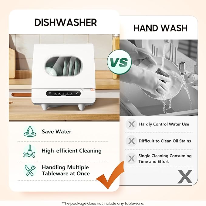 Portable Countertop Dishwasher, 5 Wash Programs, 1200W Mini Countertop Dishwasher with Tank Leak Proof Drying, Portable Compact Dishwasher for Apartment/Kitchen/RV/Camping