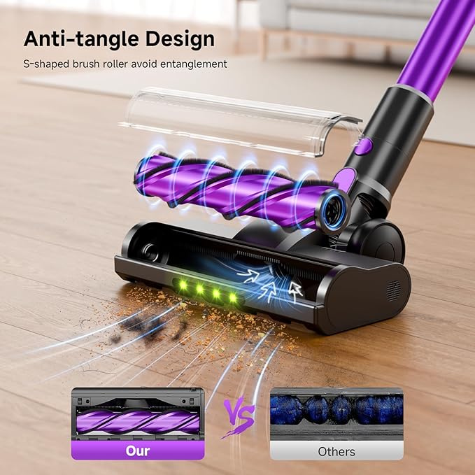 Cordless Vacuum Cleaner, 500W/40Kpa Vacuum Cleaners for Home, Stick Vacuum Cordless with LED Display, Anti-Tangle & Wall Mount, 8 in 1 Lightweight Vacuum for Hard Floors Pet Hair(Purple)