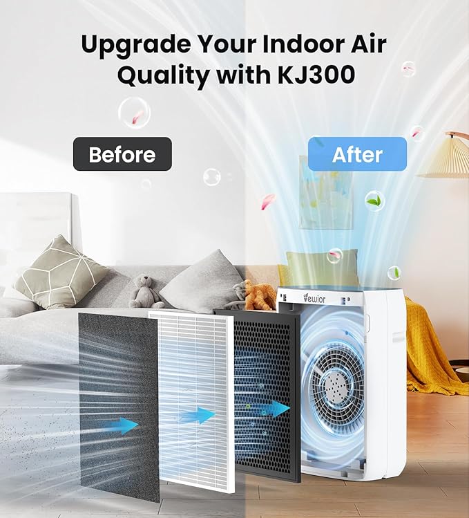 VEWIOR Air Purifiers for Home Large Room Up to 3000Sq.ft, H13 HEPA Air Purifier for Bedroom with PM2.5 Display Air Quality Sensor, Sleep Mode, Timer, Air Cleaner for Smoke, Pet Hair, Dust Pollen
