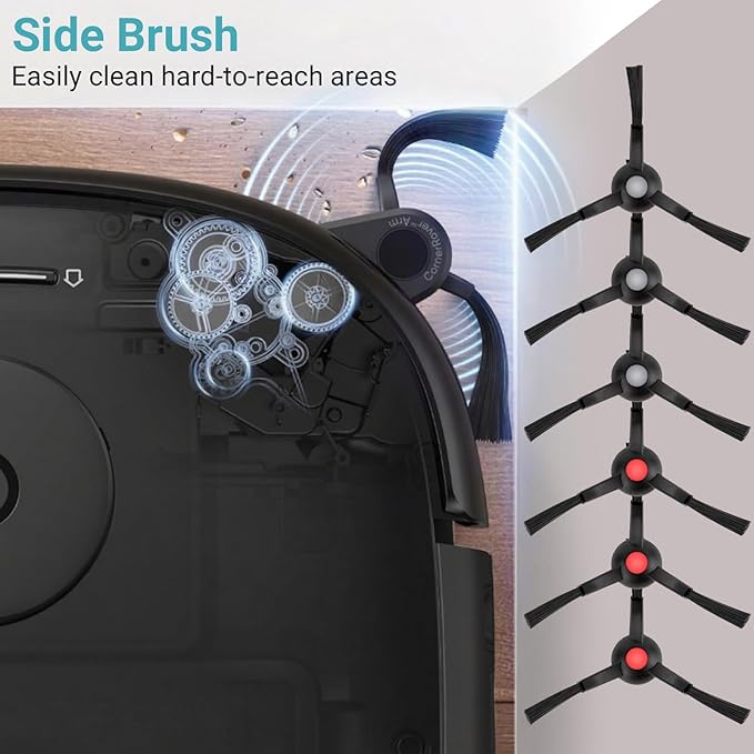 Replacement Kit for Eufy E25 Omni / E28 Omni: 1 Pair Main Brushes, 2 Roller Mops, 4 HEPA Filters(Left), 6 Side Brushes, 6 Dust Bags, 6 Scented Tablets (for Dust Bag Odor Control)
