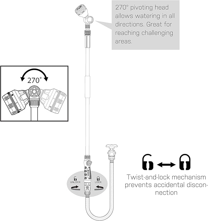 Eden 94624 Pro Metal 6-Pattern Turbo Extension Watering Wand