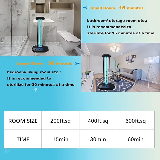 BAIMNOCM UVC Lamp 38W, UV Light Sanitizer Bulb, Ozone Germicidal lamp with Remote Control Timer for Bathroom Basement Household Area
