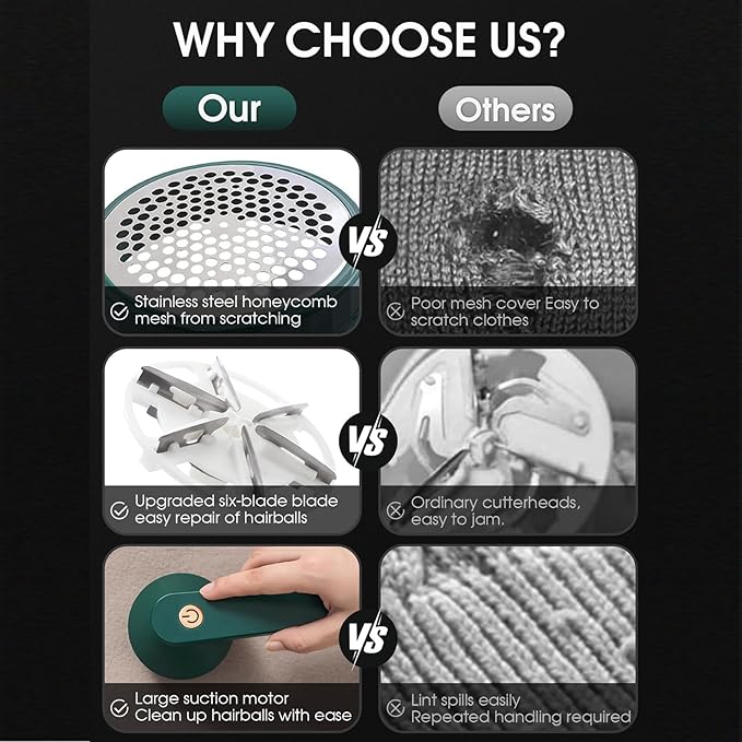 Sweater Pill Remover Fabric Shaver USB Rechargeable Electric Lint Remover for Clothes 6 Leaf Blades Battery Operated Sweater Shaver for Lint Balls Furniture Couch Blanket