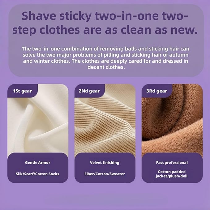 New Fabric Shaver and Lint Remover 2-in-1, Rechargeable Electric Clothes Defuzzer with LED Display, 6 Blades & 3 Speeds for Sweater, Blanket, Furniture (White)