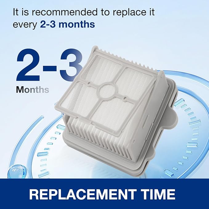 2 Pack F25 Replacement Filters Fits for Roborock F25/F25 ACE/F25 ALT/F25 LT/F25 RT/F25 ACE/F25 GT Cordless Wet Dry Vacuum Cleaner