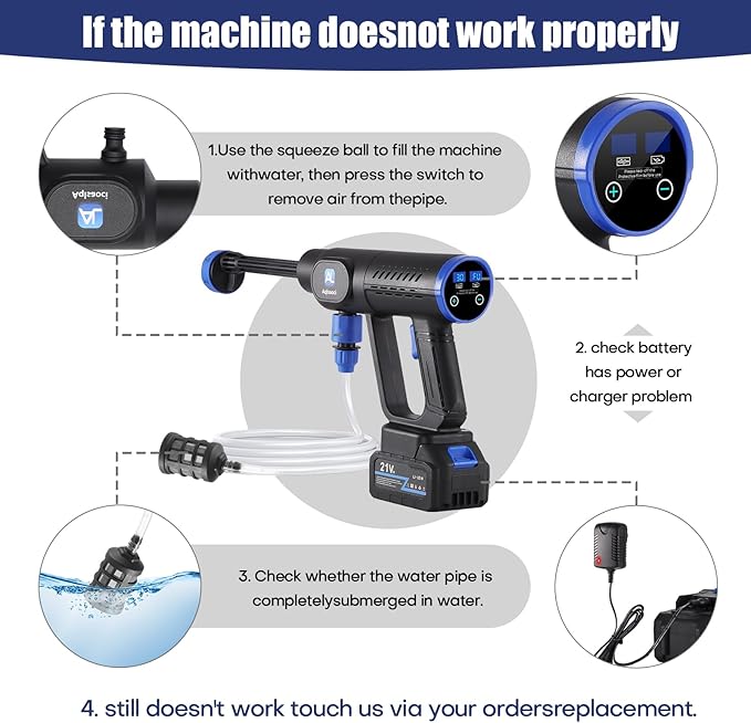 Cordless Pressure Washer,1450 PSI Brushless Portable Power Washer with LCD Display & Pressure Adjustable,2ร21V Rechargeable Batteries 6-in-1 Nozzle for Car,Patio,RV,Fence & Yard Cleaning