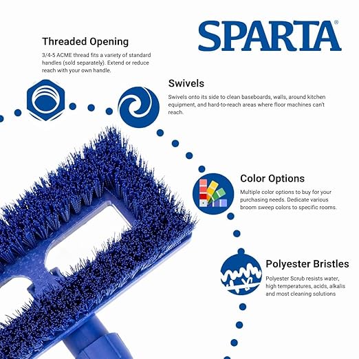 SPARTA 3638831EC14 Polyester Rectangle Scrub Brush, Floor Brush, Cleaning Brush With Swivel Head For Cleaning, 8 Inches, Blue