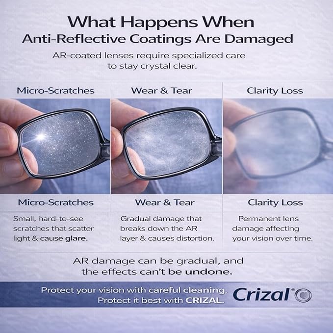 Eyeglass Cleaning Cloths – 12 Pack Premium Microfiber – Designed & Tested for AR-Coated Lenses – Trusted by Optical Professionals
