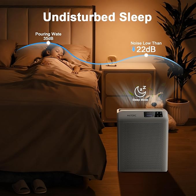 Air Purifiers for Home Bedroom Large Room Up to 3500 Ft², Smart HEPA Air Cleaner with APP Control,PM 2.5 Display Air Quality, Sleep Mode, Auto Mode, HEPA Air Purifier for Pets Hair, Dust, Odor, Pollen