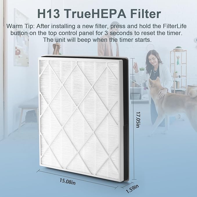 2-Pack HE401 Filter for Shark 4 - Replacement HEPA H13 Filter, Compatible with HE401, HE402, HE405, HE400, UA415 Models - Part Numbers HE4FKPET, HE4FKBAS, HE4FKPRO, 100356-chn-1