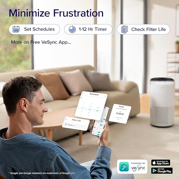 LEVOIT Air Purifiers for Home Large Room Up to 1733 FtΒ² with HEPA Sleep, AHAM VERIFIDE, Auto, Air Quality Monitor, Smart WiFi, 3-in-1 Filter for Pet Allergy, Smoke, Dust, Core 400S-P, White