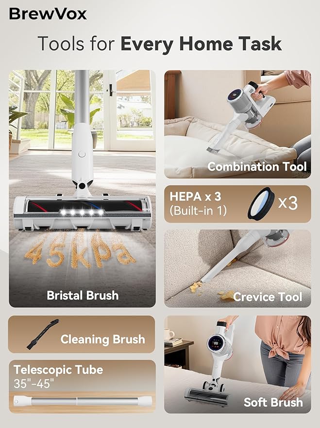 Telescopic Cordless Stick Vacuum Cleaner for Home Carpet & Pet Hair, Smart Auto Detect, 45kPa Powerful Suction, 550W Motor, 60 Min Runtime Quick Rechargeable, 6 Stage Filtration System