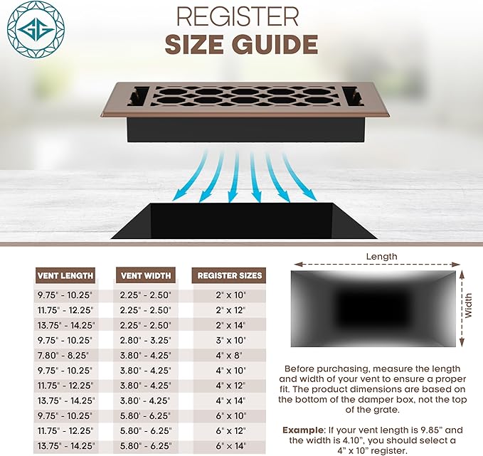 Floor Register 4x10 Vent Cover – 8 Pack – Heavy-Duty Steel, Rustproof & Walkable Grates, Drop-in Install, Adjustable Air Supply Switch - Decorative Honeycomb Design, Satin Bronze