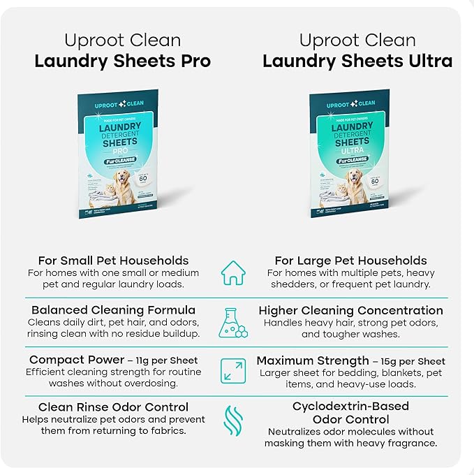Uproot Clean Laundry Sheets Ultra - 90 Pack - Fragrance-Free: Extra-Large Enzyme-Powered Laundry Detergent Sheets Made in USA - Eliminate Clinging Fur, Pet Odors, & Messy Residue - Up to 180 Loads