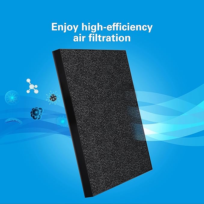 Daikin Room Air Purifier Bundle, HEPA Air Purifier with Pre-filter, Carbon, and UVC LED Light Filtration, Zero Ozone, CARB Certified, Includes 1 set of Replacement Filters