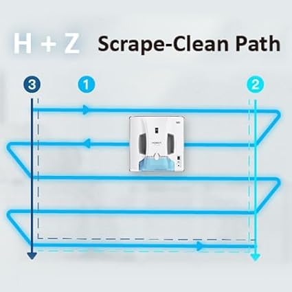 HOBOT-SP10 iScraper Window Cleaning Robot, Spray-Sweep-Scrape, 6000Pa Suction, App + Remote Control, Framed/Frameless Glass, Indoor/Outdoor Use