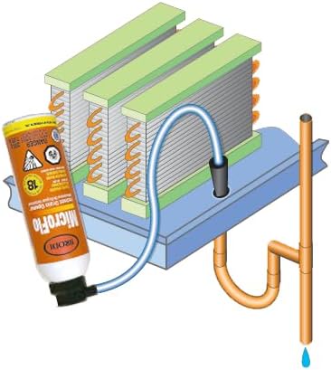 MicroFlo HVAC Drain Line Cleaner – Precision Hydraulic Shock Wave Tech For Safe, Instant Results, Controlled-Pressure AC & Condensate Drain Opener, Reusable, Chemical-Free