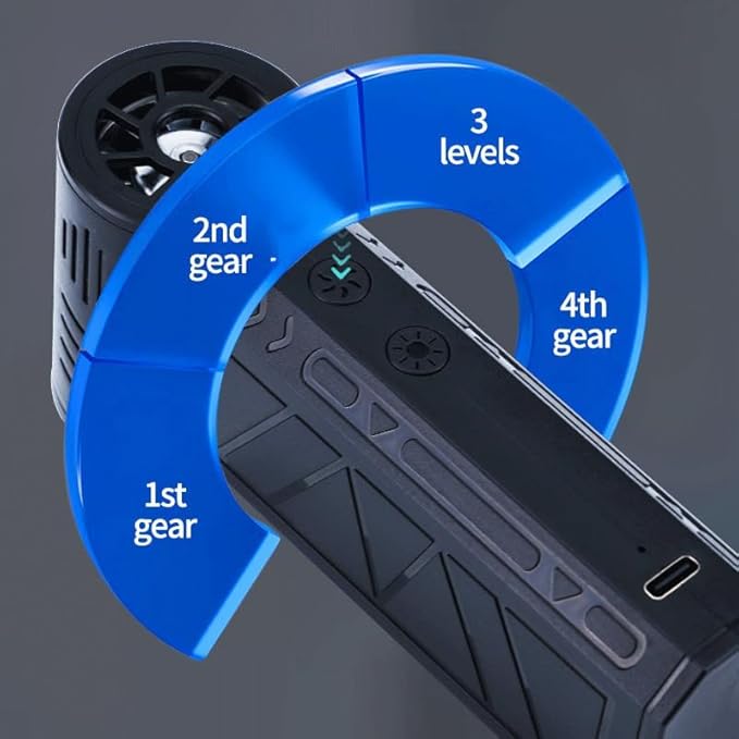 3-in-1 Cordless Turbo Fan Vacuum ， Portable Mini 100,000 RPM Small Powerful Blower Fan with LED Light, for PC/Keyboard Cleaning, Car Detailing, Pet Hair & Leaf Blowing, Home/Car Electronics Cleaner