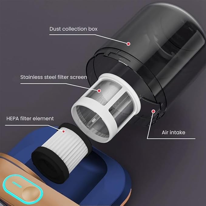 Isterilize Handheld Vacuum for Mattress, Sleep vac UV Handheld Vacuum by Isterilize, Vibrate 8,000 Times per Minutem (Blue)