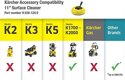 Kärcher Surface Cleaner for Pressure Washers, 2000 PSI - Quick-Connect