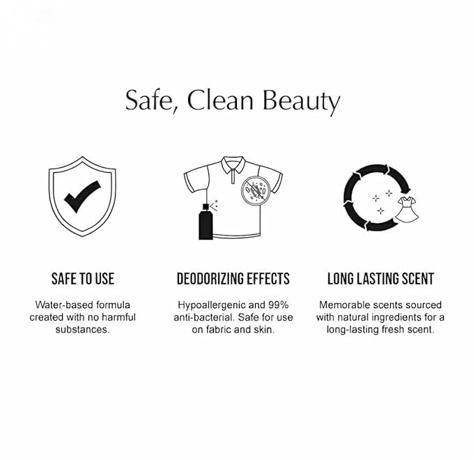 W.Dressroom No.11 White Soap Scent Mist & Living Clear Perfume (2.36 oz) – Fresh Scent for Clothes, Fabrics, Carpets & Rooms, Natural Odor Eliminator, Eco-Friendly, Water-Based
