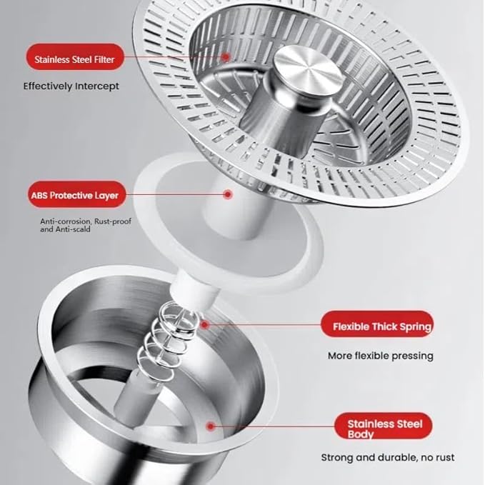 3 in 1 Kitchen Sink Drain Strainer,Universal Stainless Steel Kitchen Sink Stopper, Pop Up Anti-Clogging for 3-1/2 Inch US Standard Sink Drain Strainer (Style2-1Pcs)