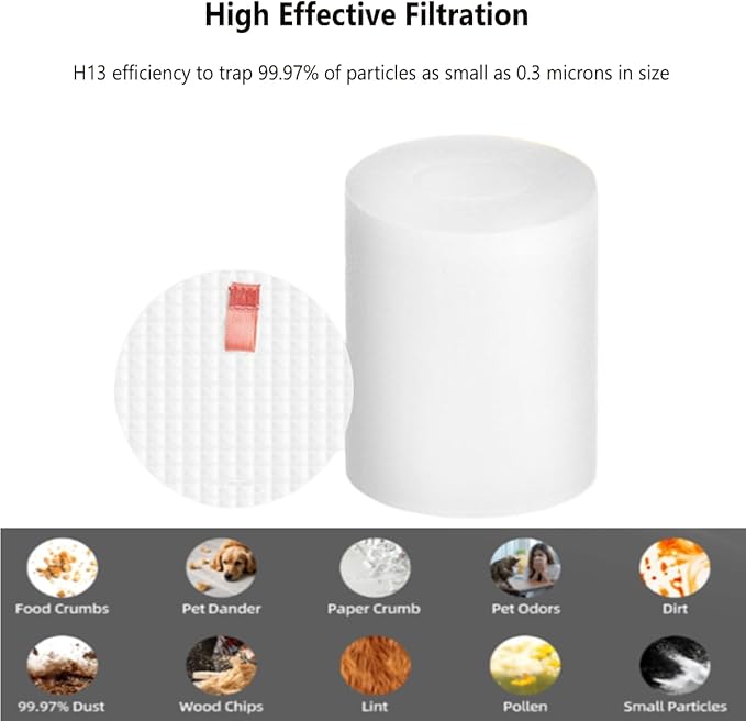 R101AE R101 RV1001AE Filter Replacement 3.74" High Compatible with Shark IQ Robot R101AE RV1001AE UR1005AE Vacuum Self-Empty Base, Foam & Felt Filter Set for Pet Hair, Dirt, Dust