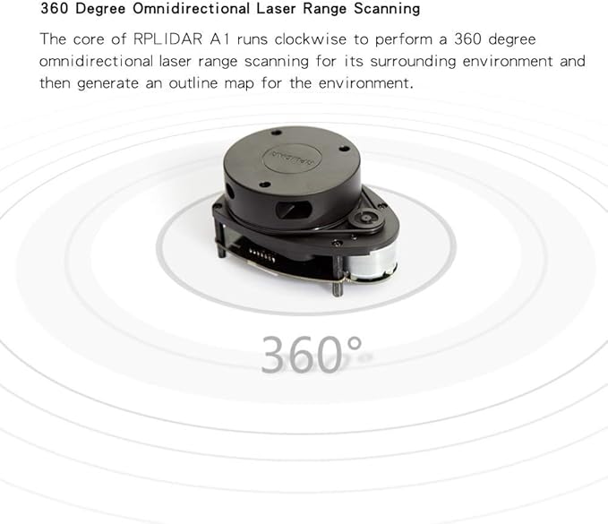 RPLIDAR A1M8 2D 360 Degree 12 Meters Scanning Radius LIDAR Sensor Scanner for Obstacle Avoidance and Navigation of Robots