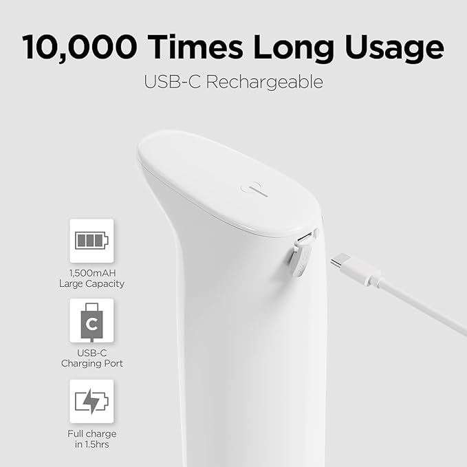 mooas Automatic Foaming Soap Dispenser Milky Touchless Foaming Hand Soap Dispenser, USB Rechargeable Electric Sensor Auto Foam Soap Dipsenser for Bathroom Kitchen Dish Wash Commercial 10.8oz (Mint)