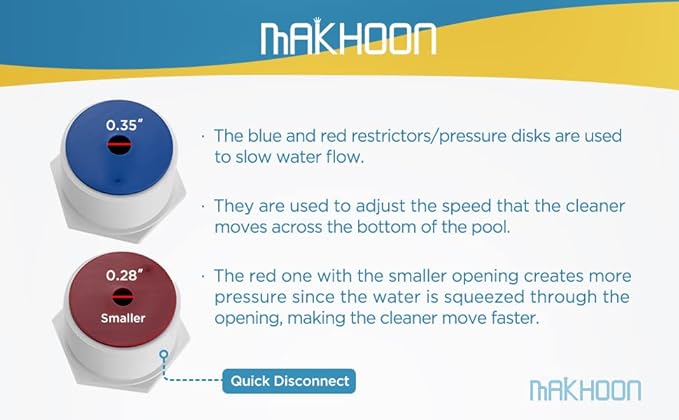 MAKHOON [Upgraded] Pool Cleaner Feed Hose Replacement for Zodiac Polaris 280 380 180 3900 Pool Cleaner Feed Hose G5(Not Compatible with Polaris 360)