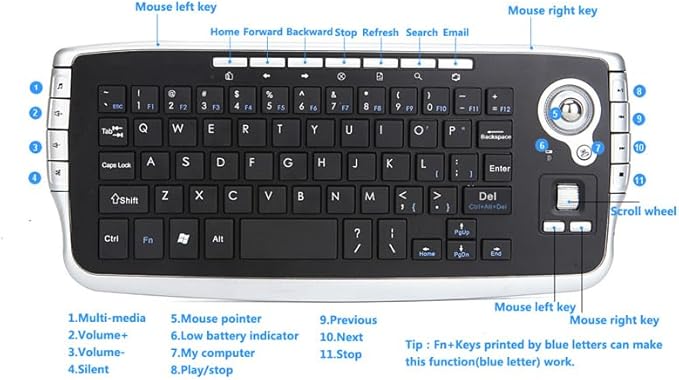 Mini Ergonomic Keyboard Trackball Air Mouse Scroll Wheel Function 2.4G Wireless Keyboard with trackball Mouse Keyboartd Combo for Lapotp PC TV Remote Controller HTPC (Silver)