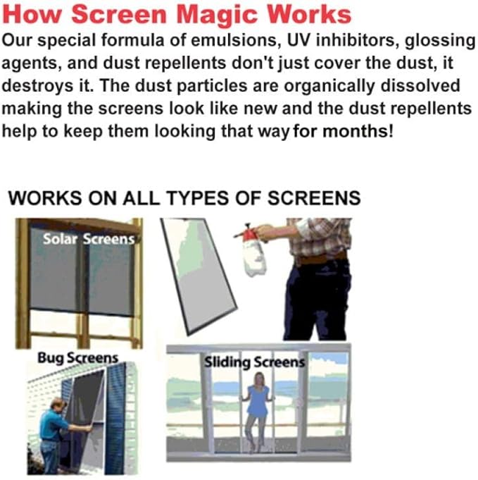 SCREEN MAGIC SM1GR Refill SM32T Trigger Sprayer Combo