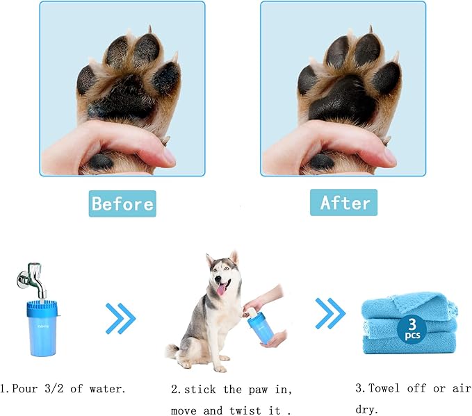 Quick Clean Dog Paw Cleaner 5-in-1 Kit, Blue (Medium) - No Full Bath Needed, Post-Walk Paw Clean - with Silicone Bath Brush, 3 Microfiber Towels - Fits Corgi 1.2-2.5 In (3.05-6.35 cm)