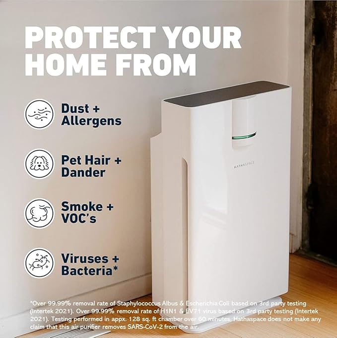 HATHASPACE HSP002 True HEPA Air Purifier for Home, Removes 99.9% of Dust, Smoke, Pet Dander, Odors, VOCs, Covers Up to 1500 Sq. Ft, Quiet Air Cleaner with Smart Sensor for Bedroom & Large Rooms