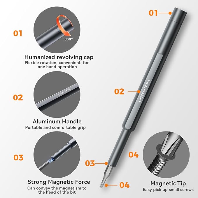 46 in 1 Small Precision Screwdriver Set, Magnetic Electronics Repair Tool Kit with Pop-Up Case, S2 Steel Bits, Mini Torx Star Screwdriver for Computer, Laptop, iPhone, Watch, Glasses, Switch