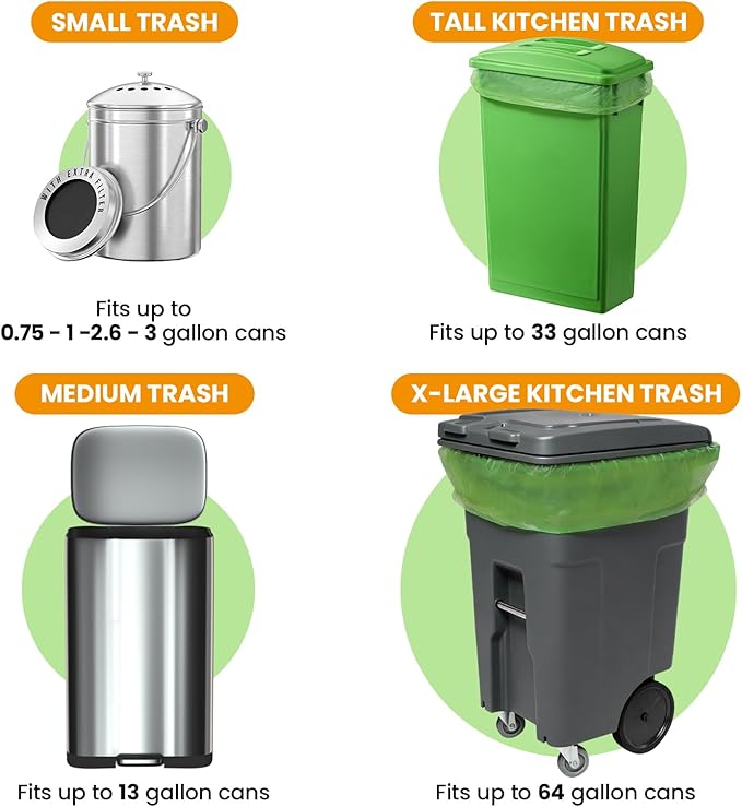 GreFusion Compostable 36 gallon Trash Bags, Extra Thick 1.28 Mills, Compost 36 Gal Trash Bags (Kitchen Tall Garbage Bags), Compostable Lawn & Leaf Yard Waste bags,ASTM D6400,Bpi Certified