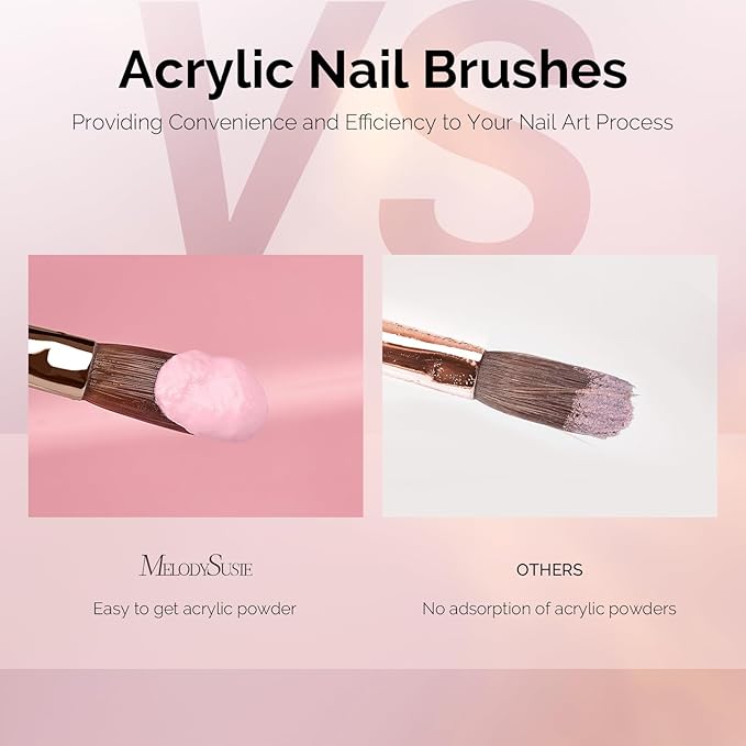 MelodySusie 3Pcs Acrylic Nail Brush Set, Size 8/12/14 for Extension and 3D Carving,DIY Home Salon Manicure Tool, Pink