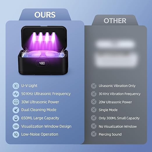 Ultrasonic Jewelry Cleaner, 50Khz Jewelry Cleaner Ultrasonic Machine for Jewelry, Eyeglasses, Rings, Watch Strap, Dentures, 24oz - 304 Stainless Steel Tank, Digital Timer, 5 Cleaning Modes(Black)