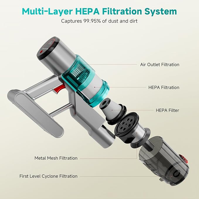 Cordless Vacuum Cleaner: 40KPA Powerful Suction Cordless Stick Vacuum Cleaners for Home, Anti-Tangle Brush, Lightweight, 6-in-1 Rechargeable Vacuum for Pet Hair/Carpet/Hard Floor(Green)
