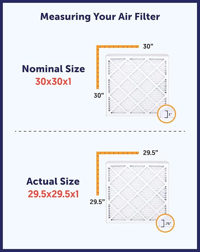 Filter King 9.5x44.5x1 Air Filter | 4-PACK | MERV 8 HVAC Pleated A/C Furnace Filters | MADE IN USA | Actual Size: 9.5 x 44.5 x .75"