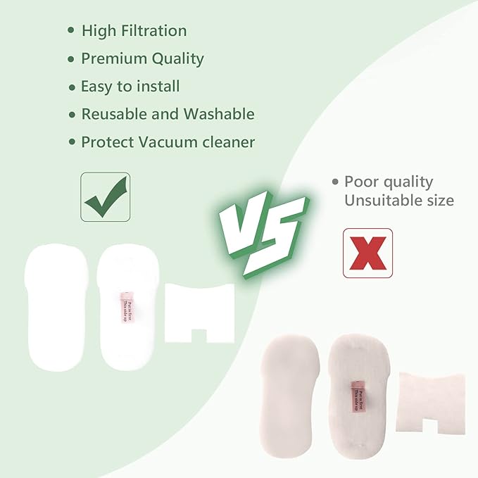 CERO Filter Replacement for Shark Duo Clean, Compatible with HZ2002 Vertex DuoClean HZ2000 HZ251 HZ602 HH200 HH202, Compared to Part XFFKHZ2000 XPMFHZ2000, 4 Pack